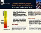 Cover of Compliance with the FAO Fisheries Code of Conduct in the Coral Triangle 