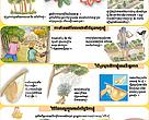 Honey Poster