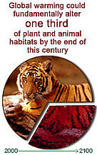 Global warming could fundamentally alter one third of plant and animal habitats by the end of this ... / &copy;: WWF