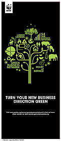  / &copy;: WWF
