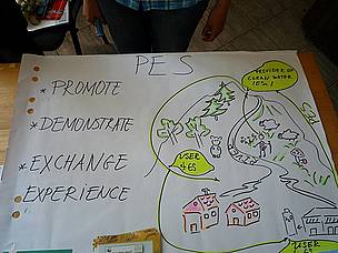 Promoting PES. / ©: Irene Lucius Promoting PES. / ©: Irene Lucius