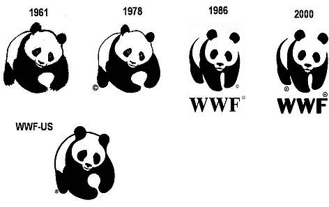 วิวัฒนาการโลโก้ WWF / ©: WWF-Canon rel=