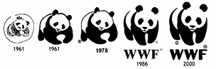 Sve faze WWF-ova logotipa / ©: WWF The evolution of WWF's famous panda logo / ©: WWF