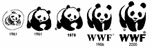The evolution of WWF's famous panda logo / &copy;: WWF