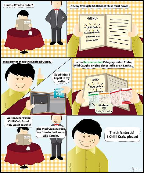  / &copy;: WWF Singapore