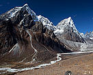 Securing the natural freshwater systems of the Himalayas.