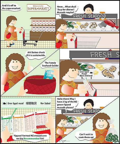  / &copy;: WWF Singapore
