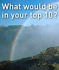 Rainbow over the Victoria Falls, Zimbabwe / &copy;: WWF-Canon / Martin HARVEY